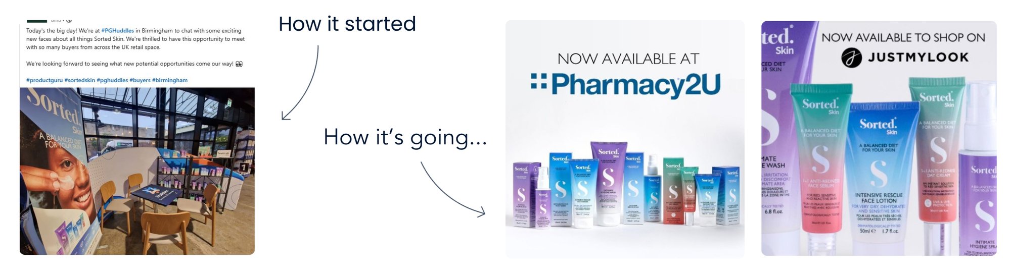 Sorted_Skin Sorted_Skin